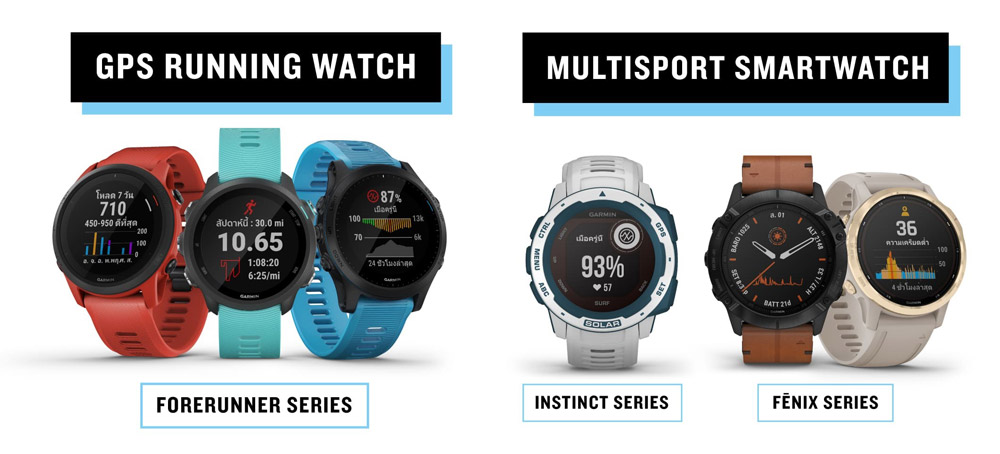 multisportwatch